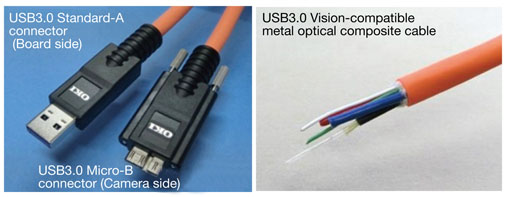 USB3 Vision-compatible active optical cables (AOC)