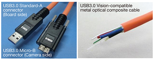 USB3 Vision-compatible active optical cables (AOC)