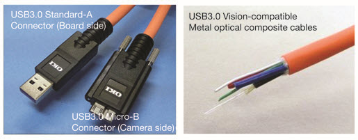 USB3 Vision-compatible active optical cables (AOC)