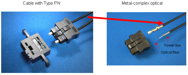 Cable with Type PN connector,Metal-complex optical cable