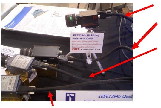 ieee1394b