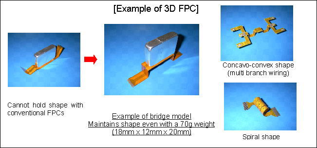Example of 3D FPC