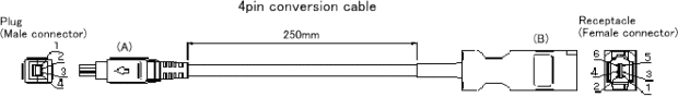 4pin conversion cable