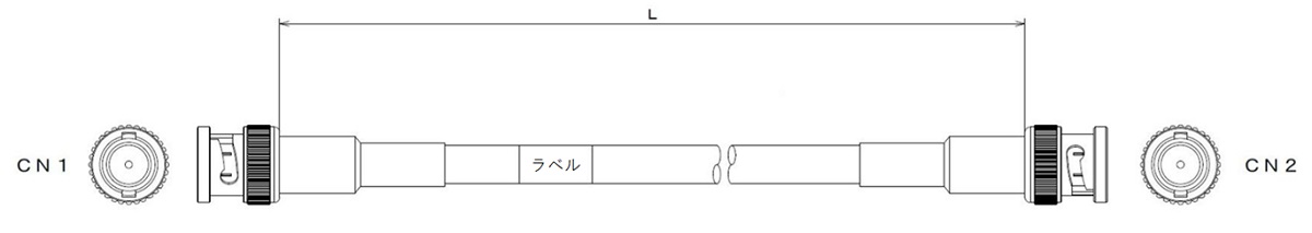 Configuration diagram