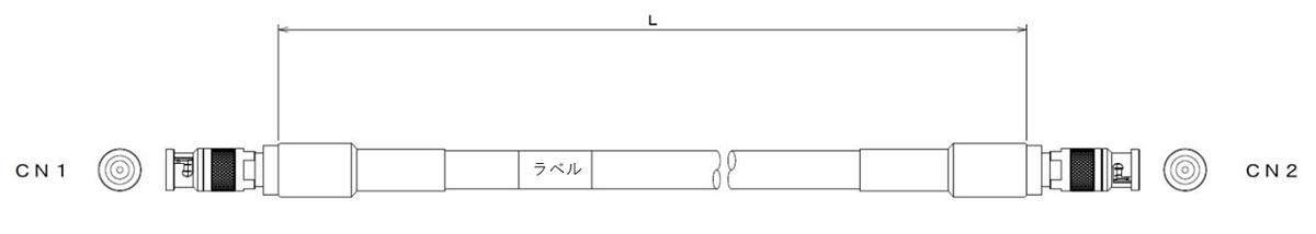 Configuration diagram