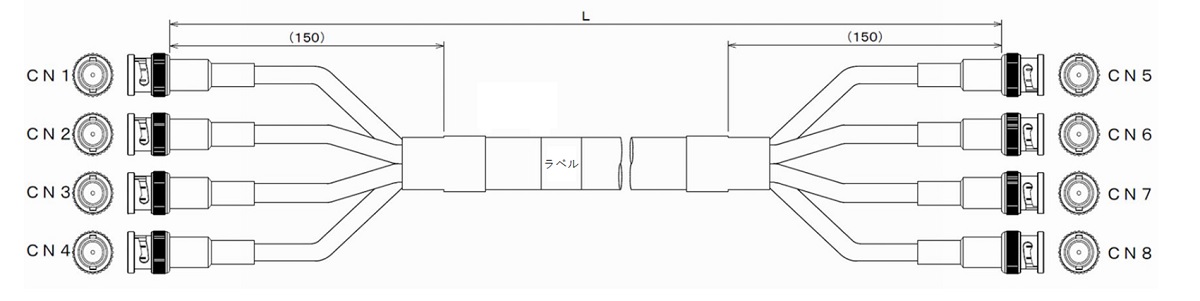 Configuration diagram