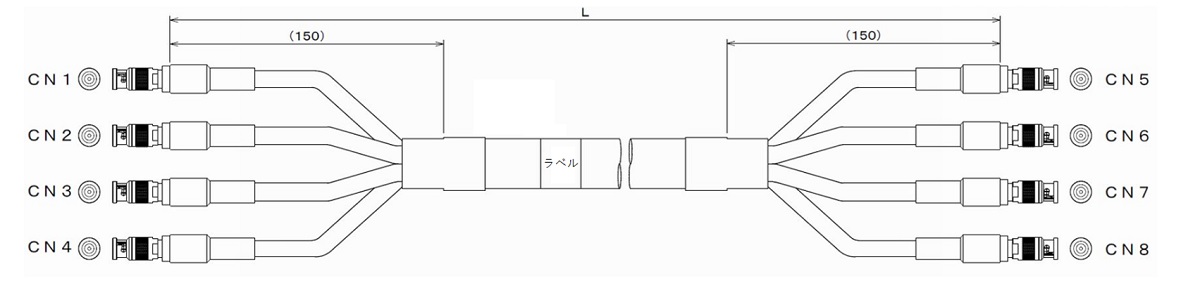 Configuration diagram