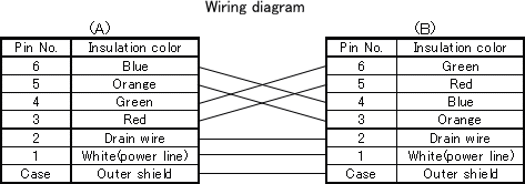 Wiring diagram