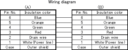 Wiring diagram