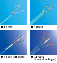 Category 5E cable (single wire)