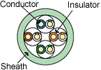 Construction diagram
