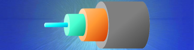 Types of optical fiber and application areas