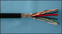 ORM cable series (#0368)