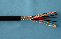 ORM Cable Series (#0368)