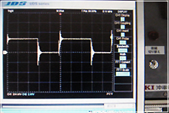 Surge suppression efficiency demonstration