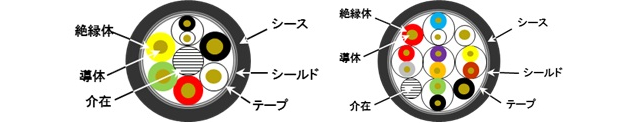 仕様例断面図