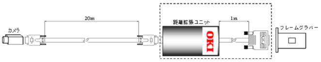 接続例