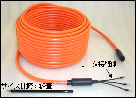 「ecoサージF」モータ接続端外観
