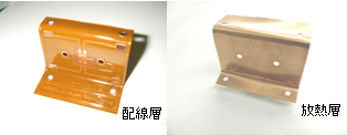「パワーFPC」の2層の両面構造図