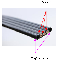 種々の構造断面例の写真