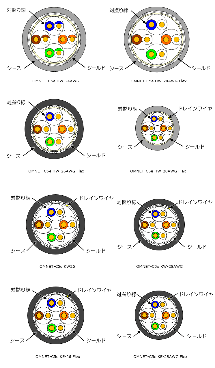 構造イメージ