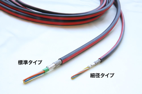 OMNET®シリーズ EtherCAT P