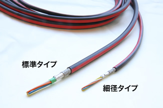 OMNET®シリーズ EtherCAT Pの写真