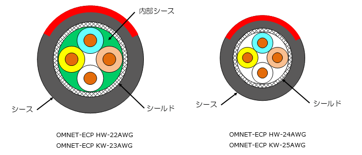 構造イメージ