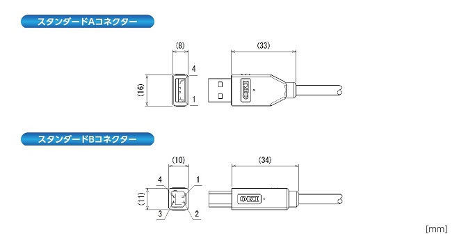 コネクター加工のご紹介