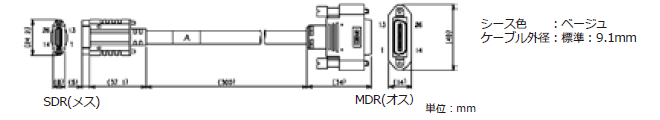 MDR-SDR変換ケーブルイメージ図