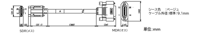 MDR-SDR変換ケーブルイメージ図