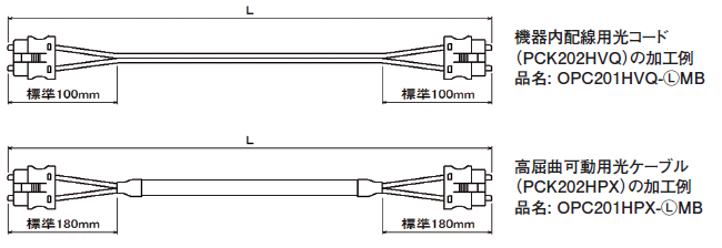 F07型光コネクタ付きコード／ケーブル