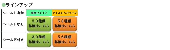ラインアップ