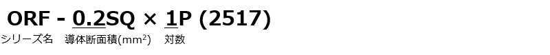 ORF-0.2SQ×1P（2517）