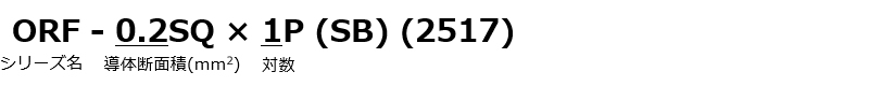 ORF-0.2SQ×1P（SB）（2517）
