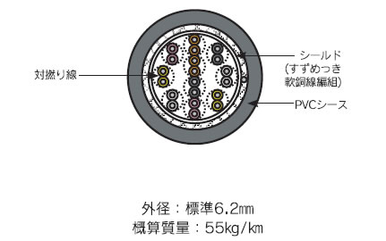 品名：ORM（#0284）の写真