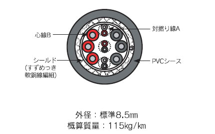 品名：ORM（#0286）の写真