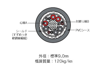 品名：ORM（#0317）の写真