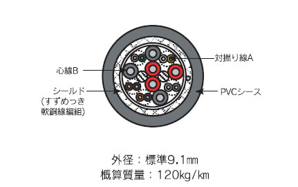 品名：ORM（#0368）の写真