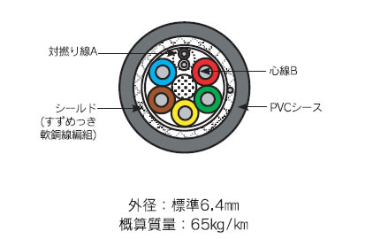 品名：ORM（#0460）の写真