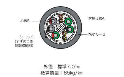 品名：ORM（#0461）の写真