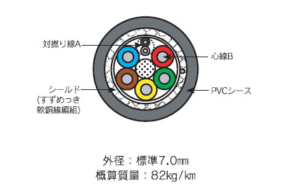 品名：ORM（#0462）の写真