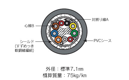 品名：ORM（#0479）の写真