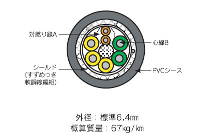 品名：ORM（#0481）の写真