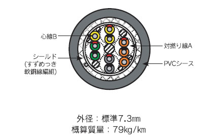 品名：ORM（#0482）の写真