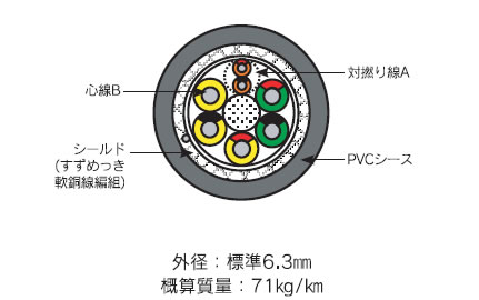 品名：ORM（#0491）の写真