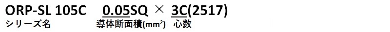 ORP-SL 105C 0.05SQ × 3C(2517)