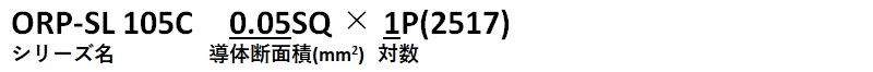 ORP-SL 105C 0.05SQ × 1P(2517)