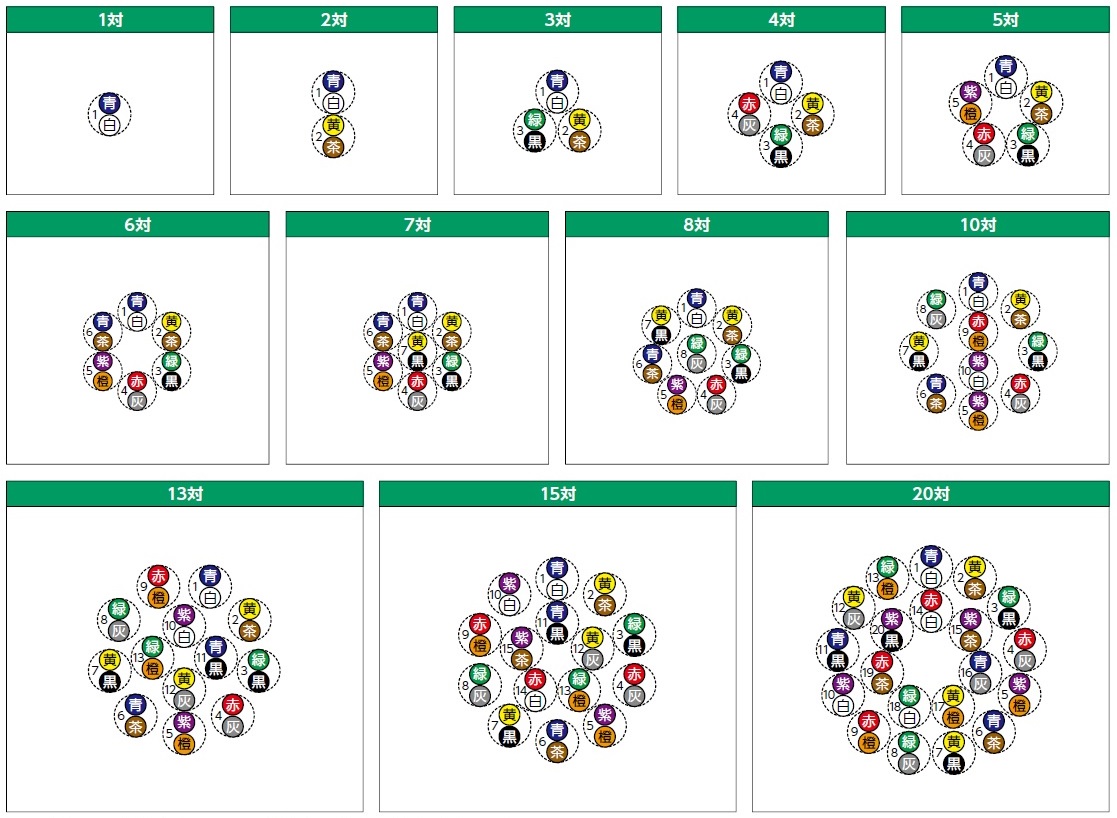 ツイストペアタイプ構成図1-1