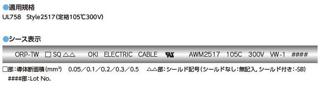 適用規格